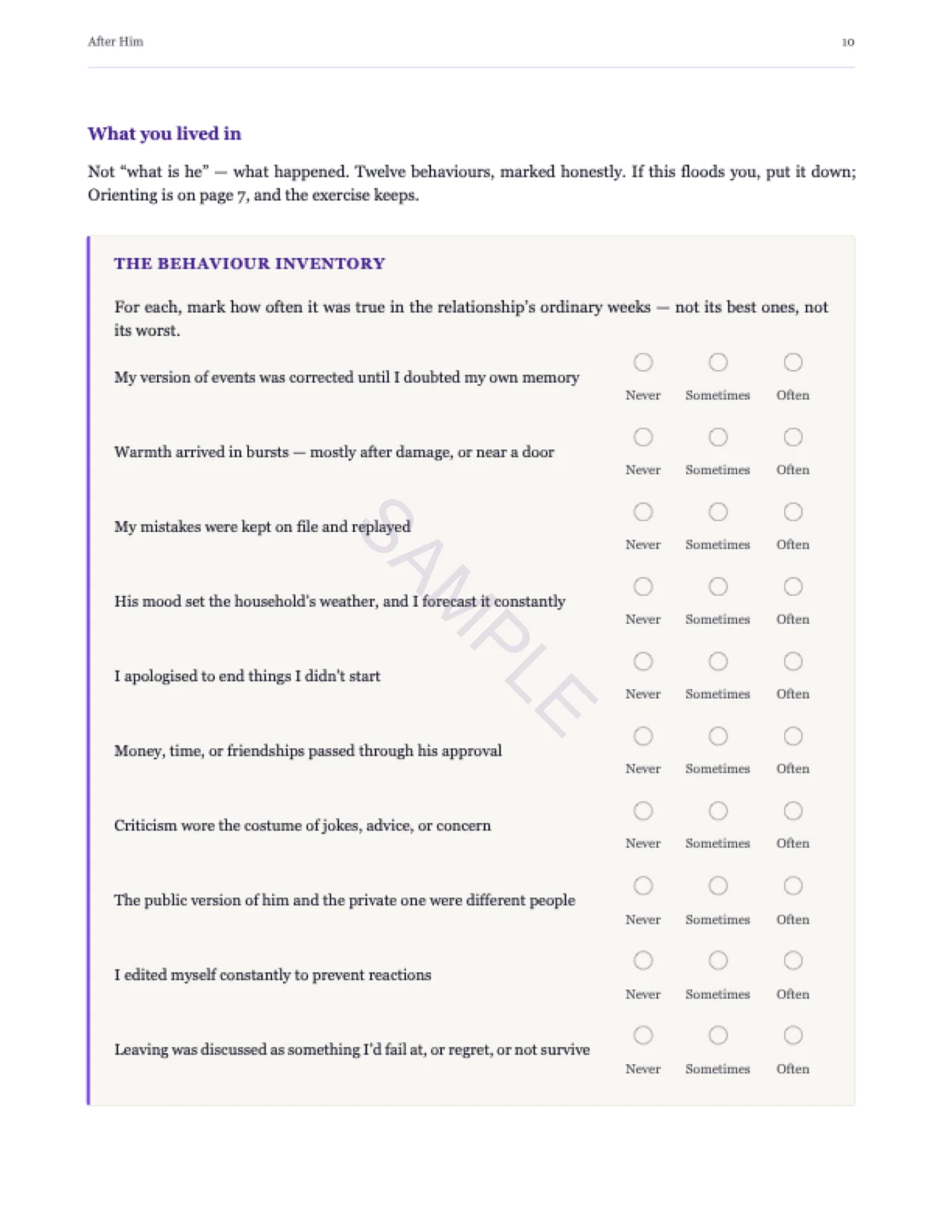 Sample page — the Behaviour Inventory