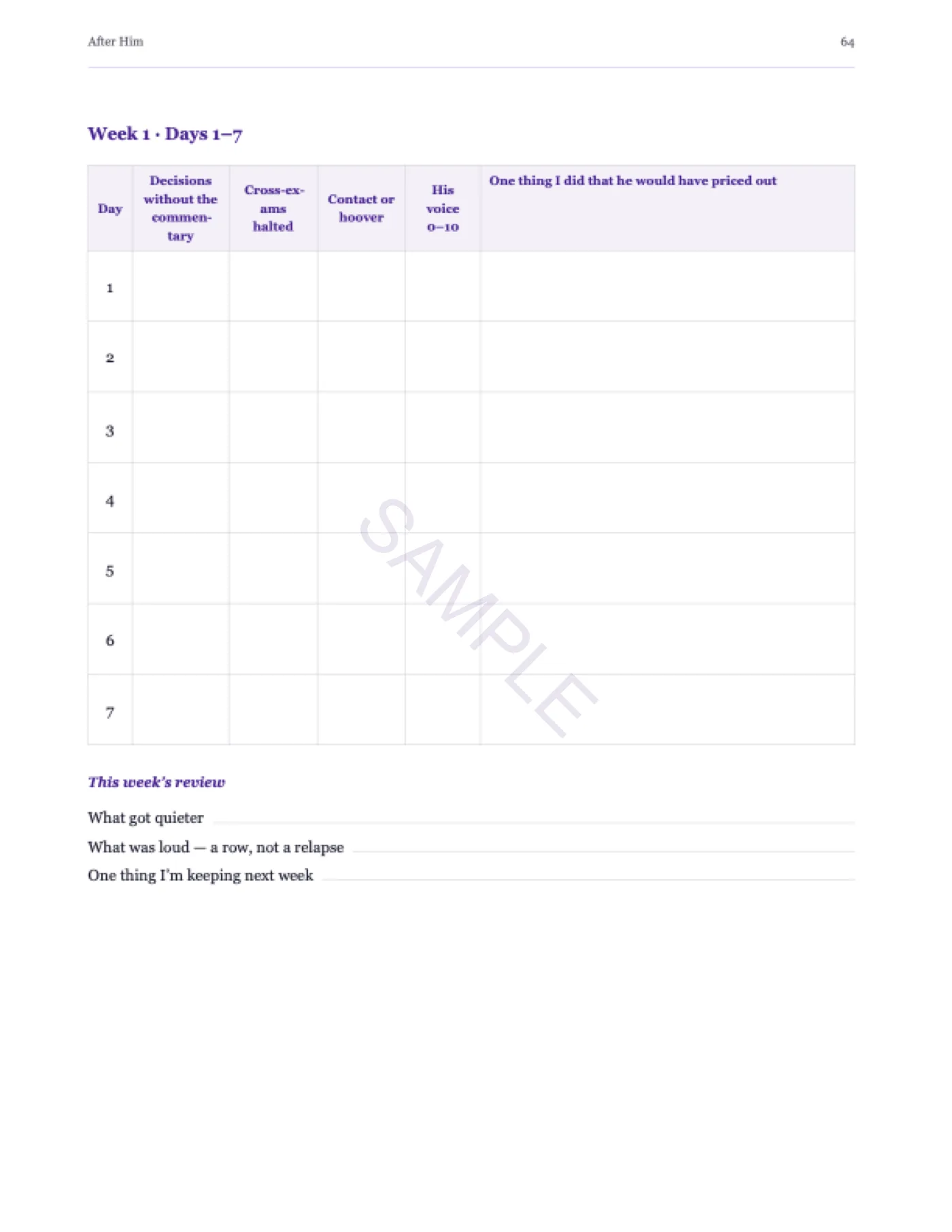 Sample page — the 21-Day Self-Trust Tracker