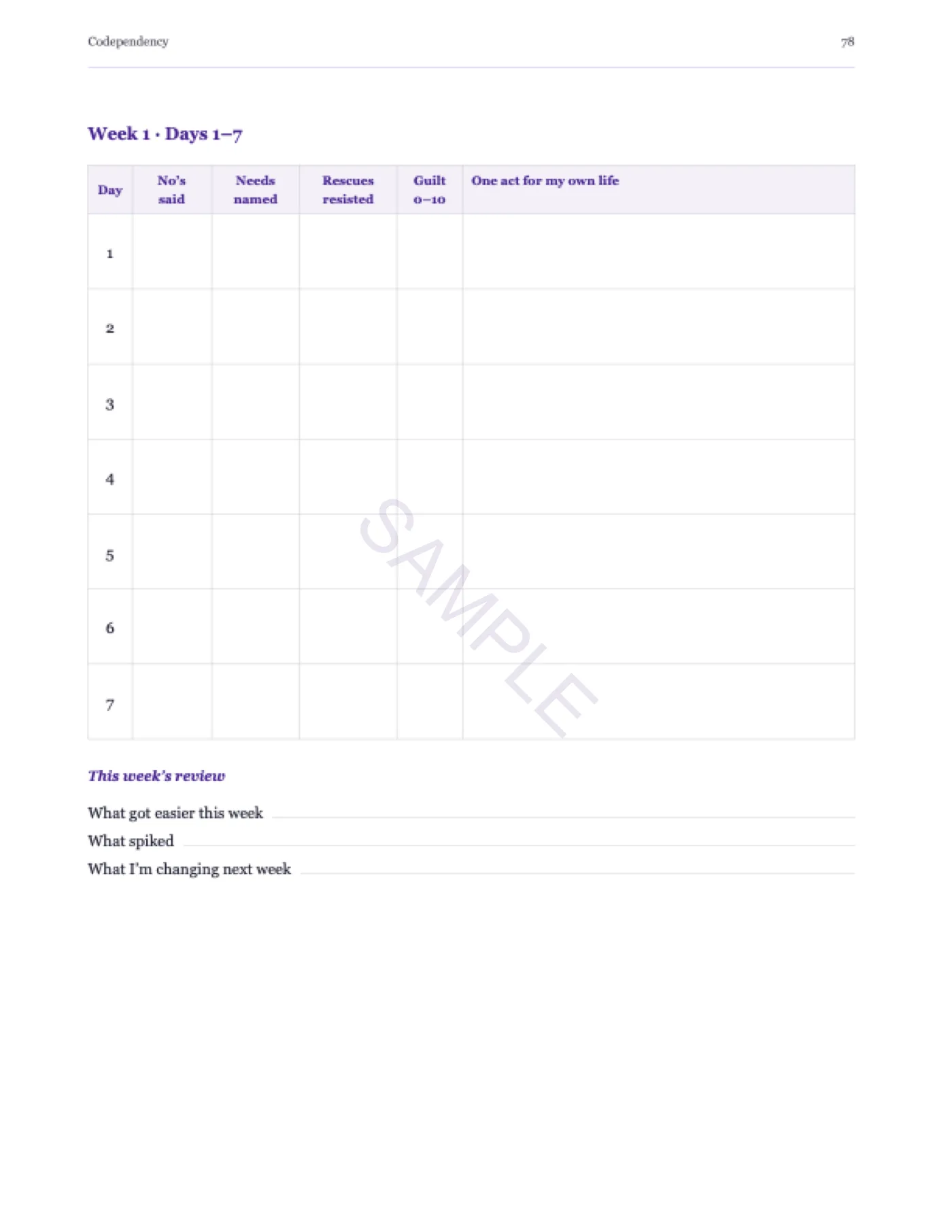 Sample page — the 21-Day Rebalancing Tracker
