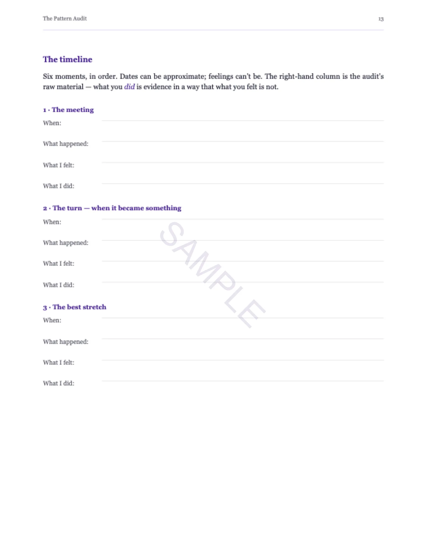 Sample page — the relationship timeline