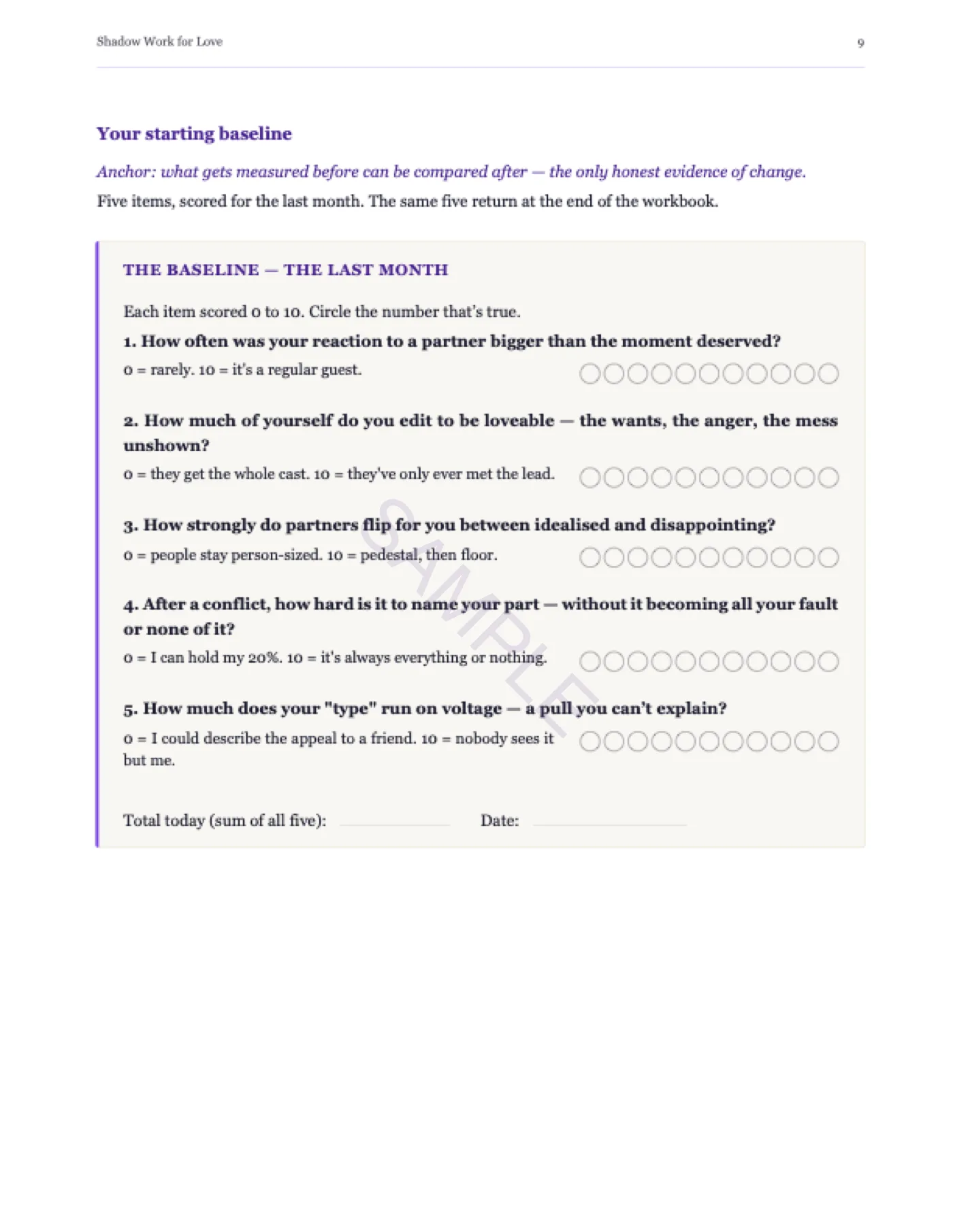 Sample page — the Baseline assessment