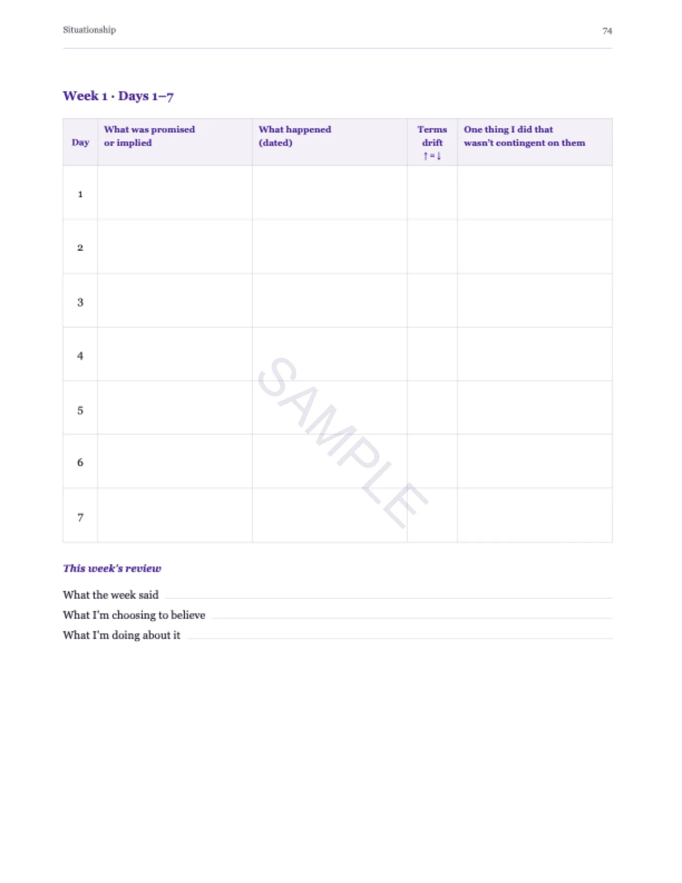 Sample page — the Evidence Month
