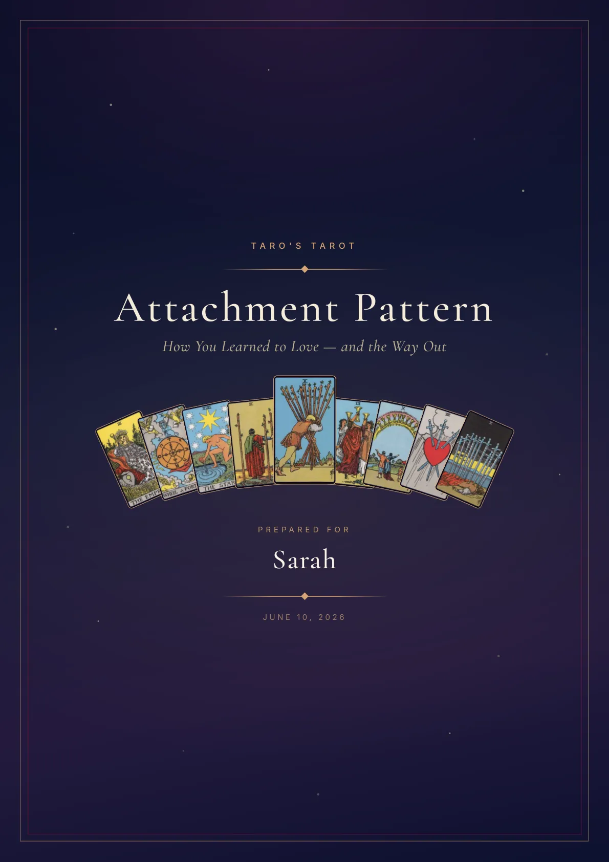 Attachment Pattern Report cover
