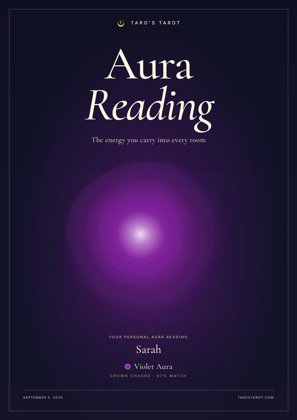 Aura Reading Report sample cover page