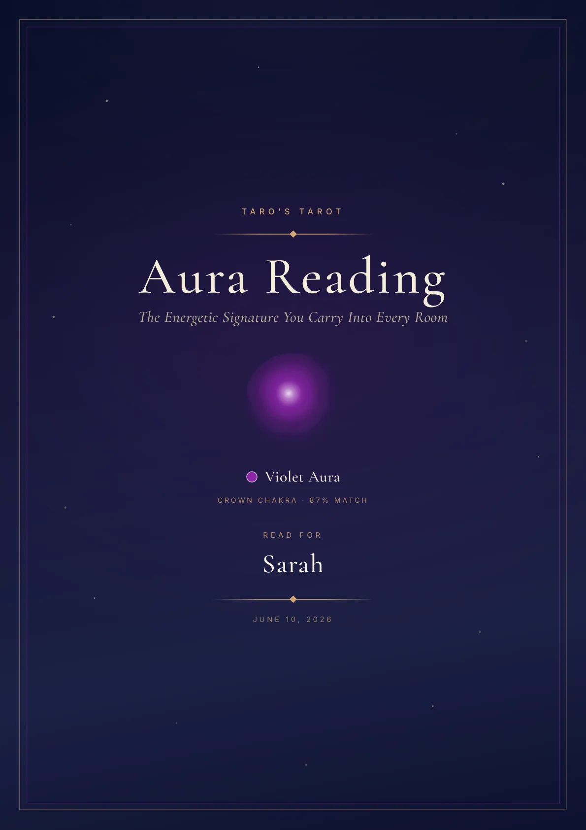 Aura reading report cover