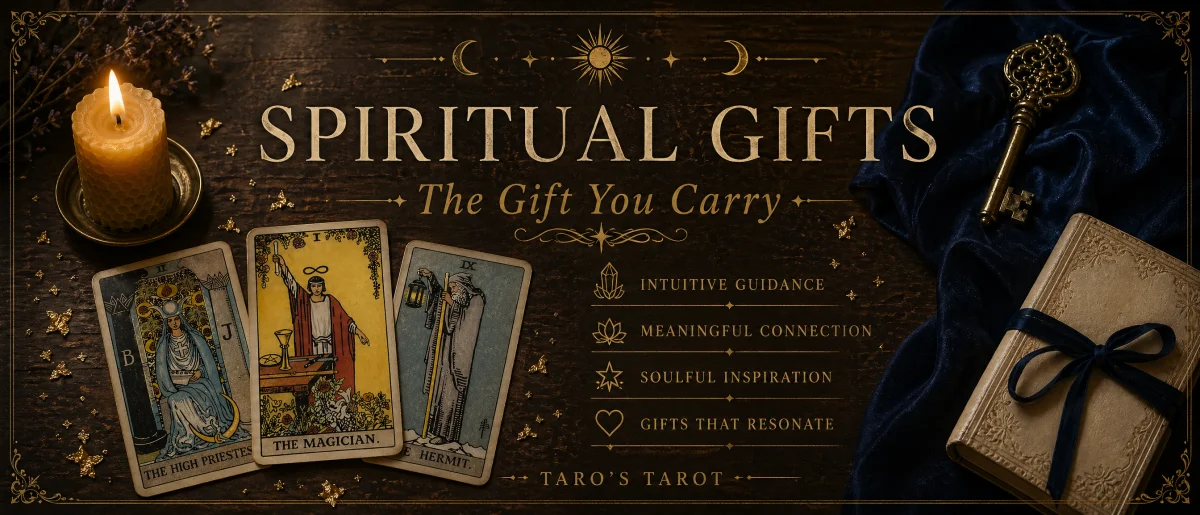 Spiritual Gifts Report