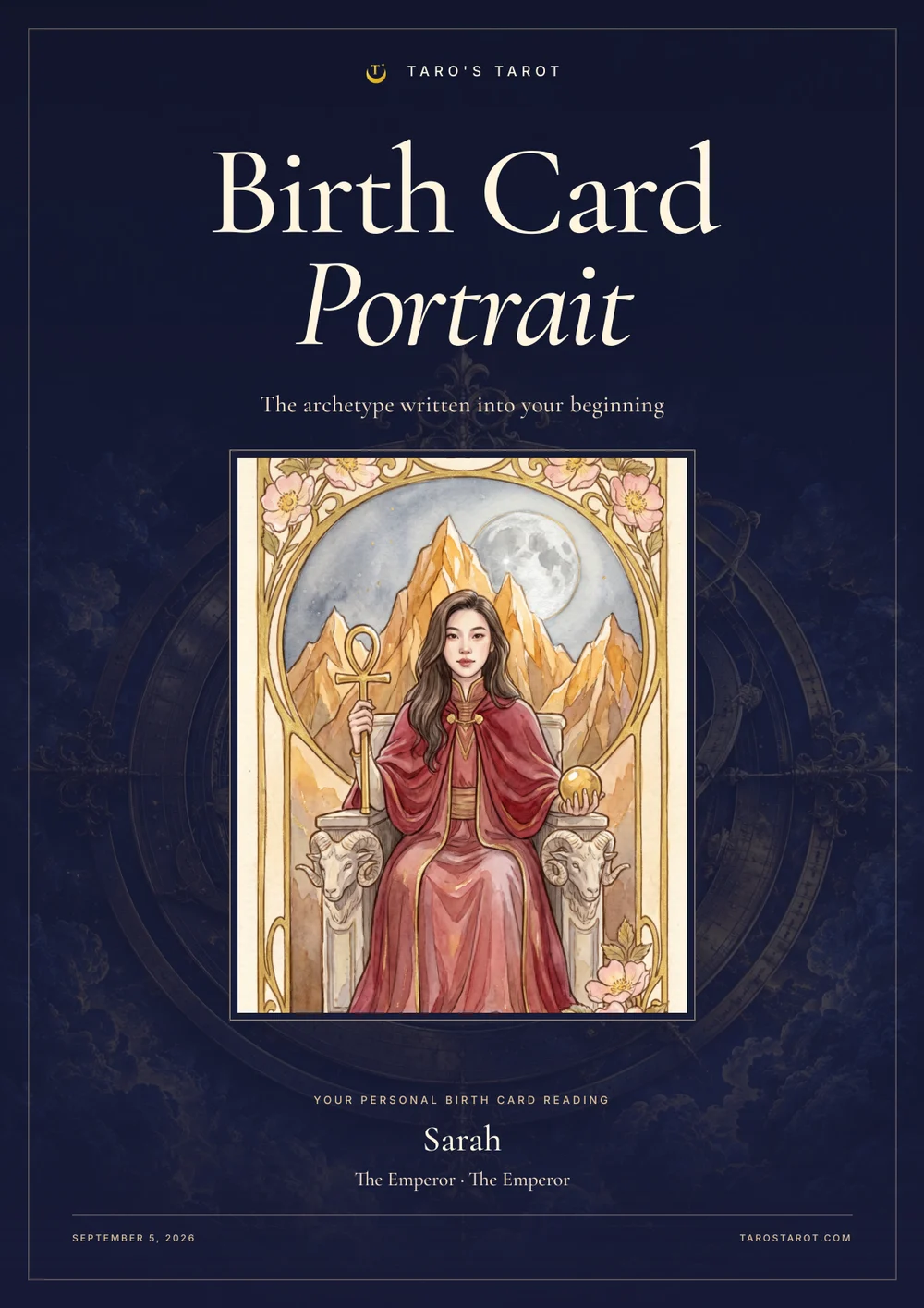 Birth Card Portrait cover