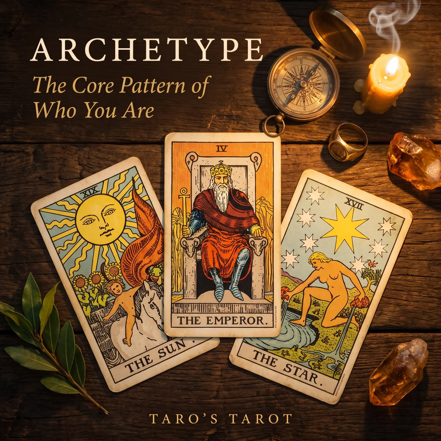 Archetype Report