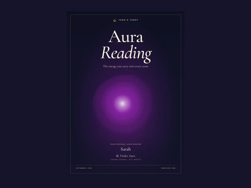 Aura Reading Report