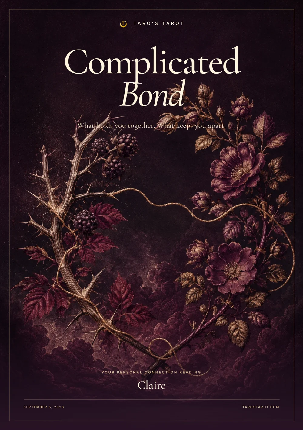 The Complicated Bond Report sample cover page