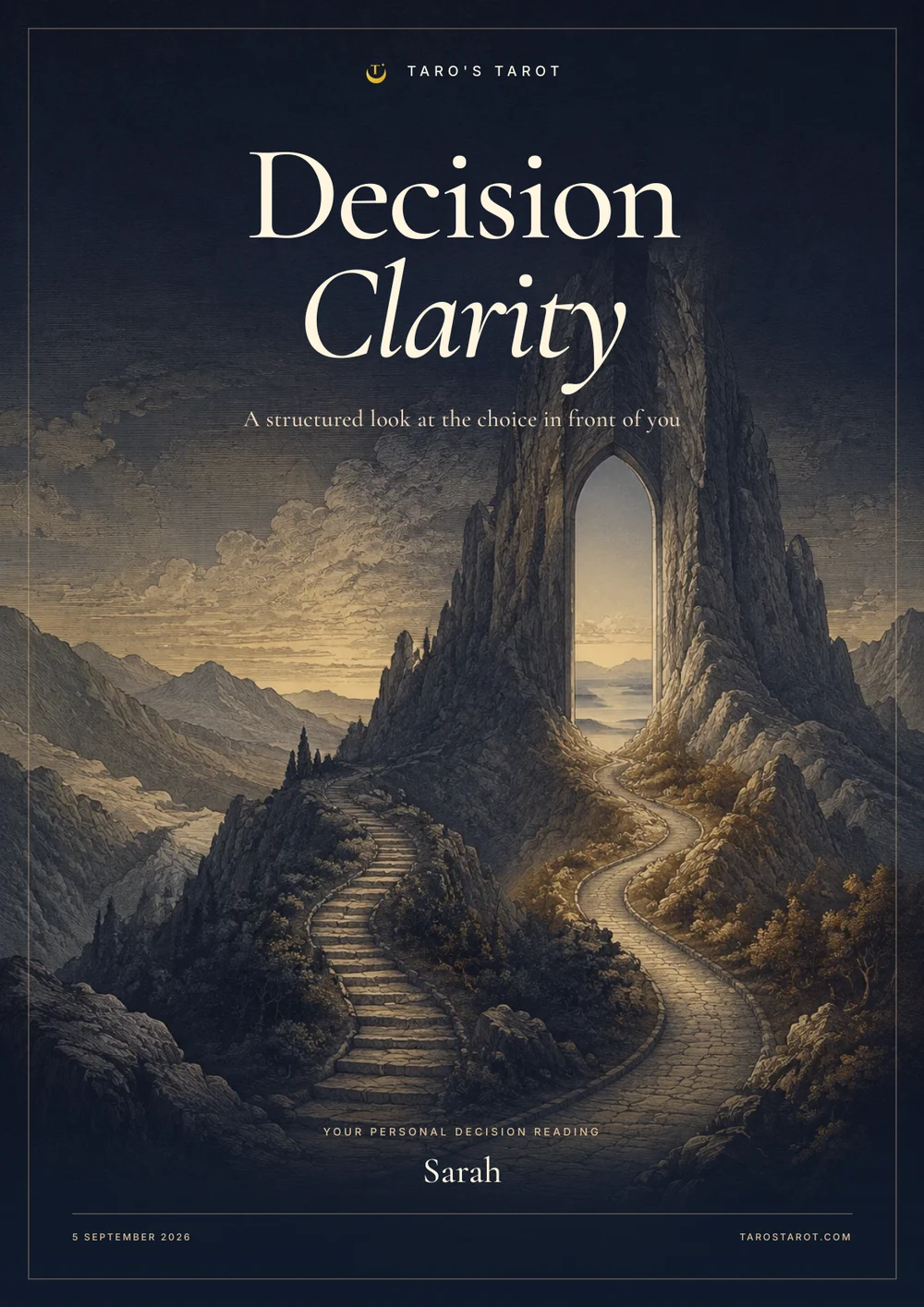 Decision Clarity Report sample cover page