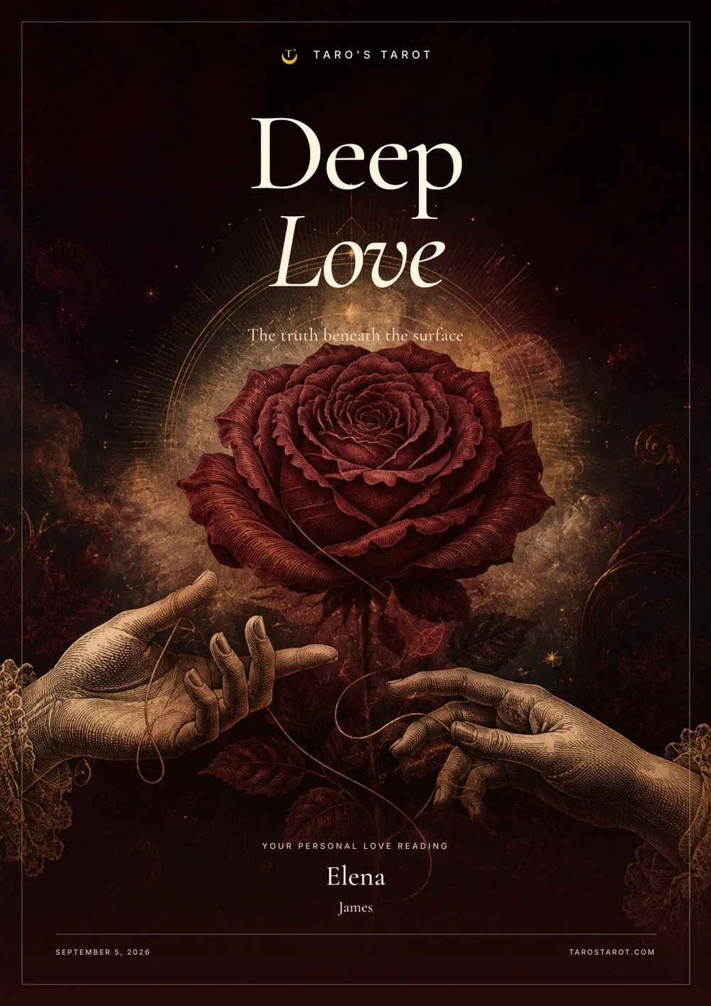 Deep Love Report sample cover page