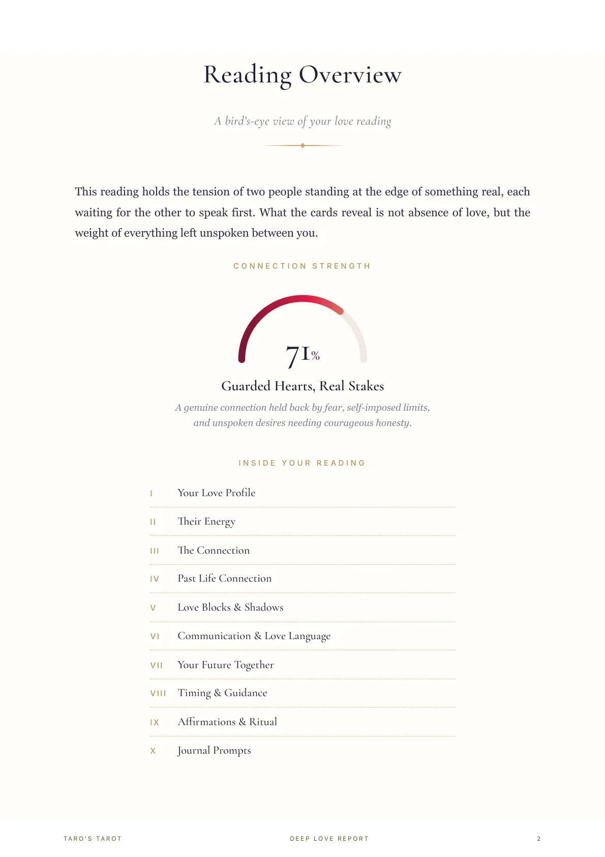 Deep Love Report sample inside page