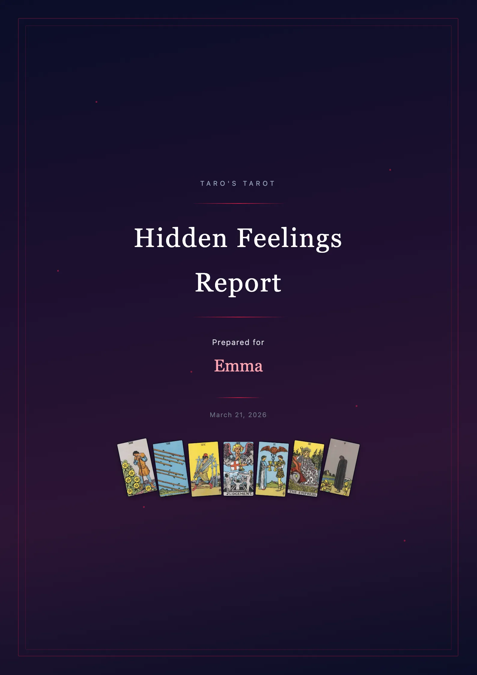 Hidden feelings report cover page