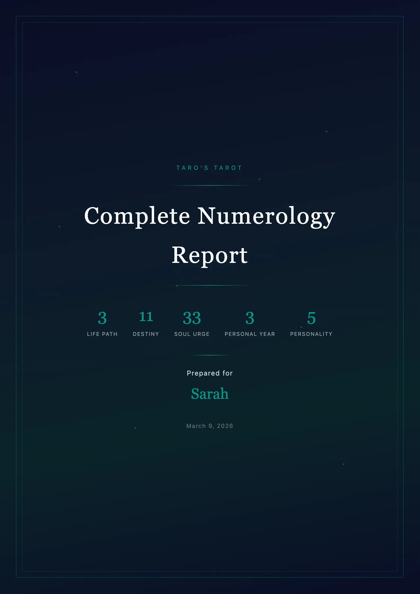 Numerology report cover page