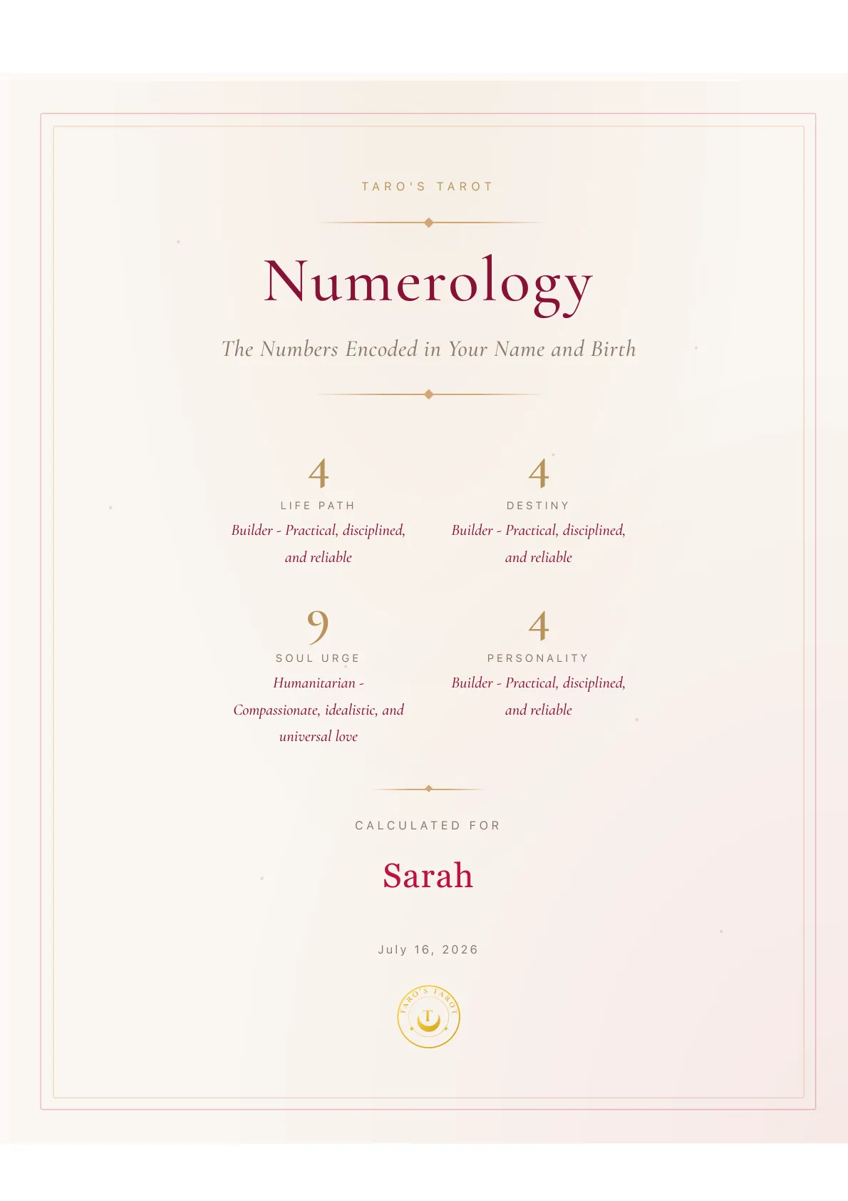 Complete Numerology Report sample cover page