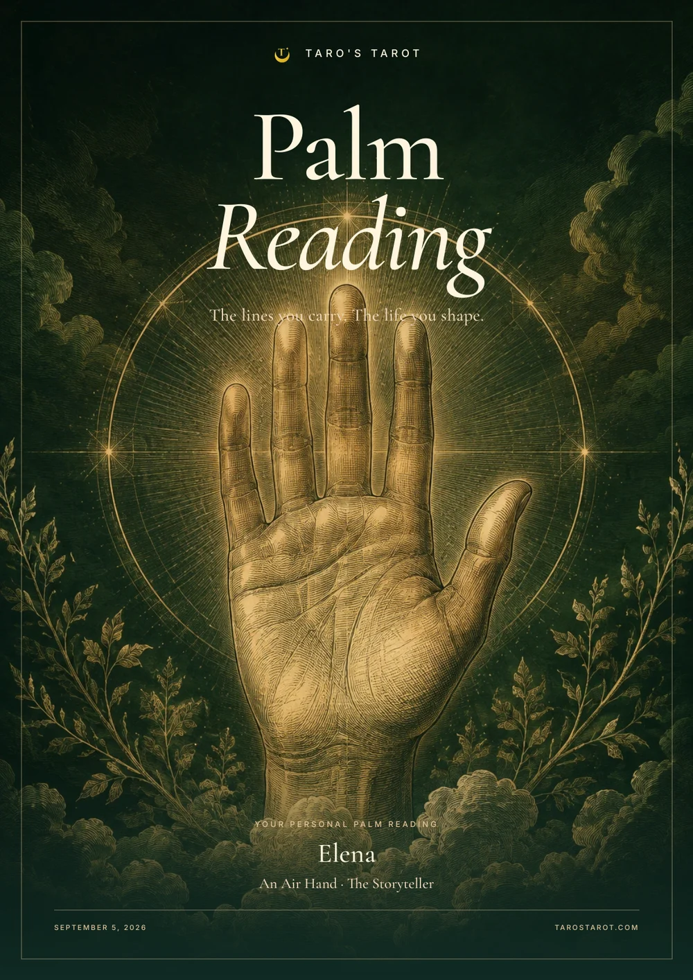Palm Reading Report cover