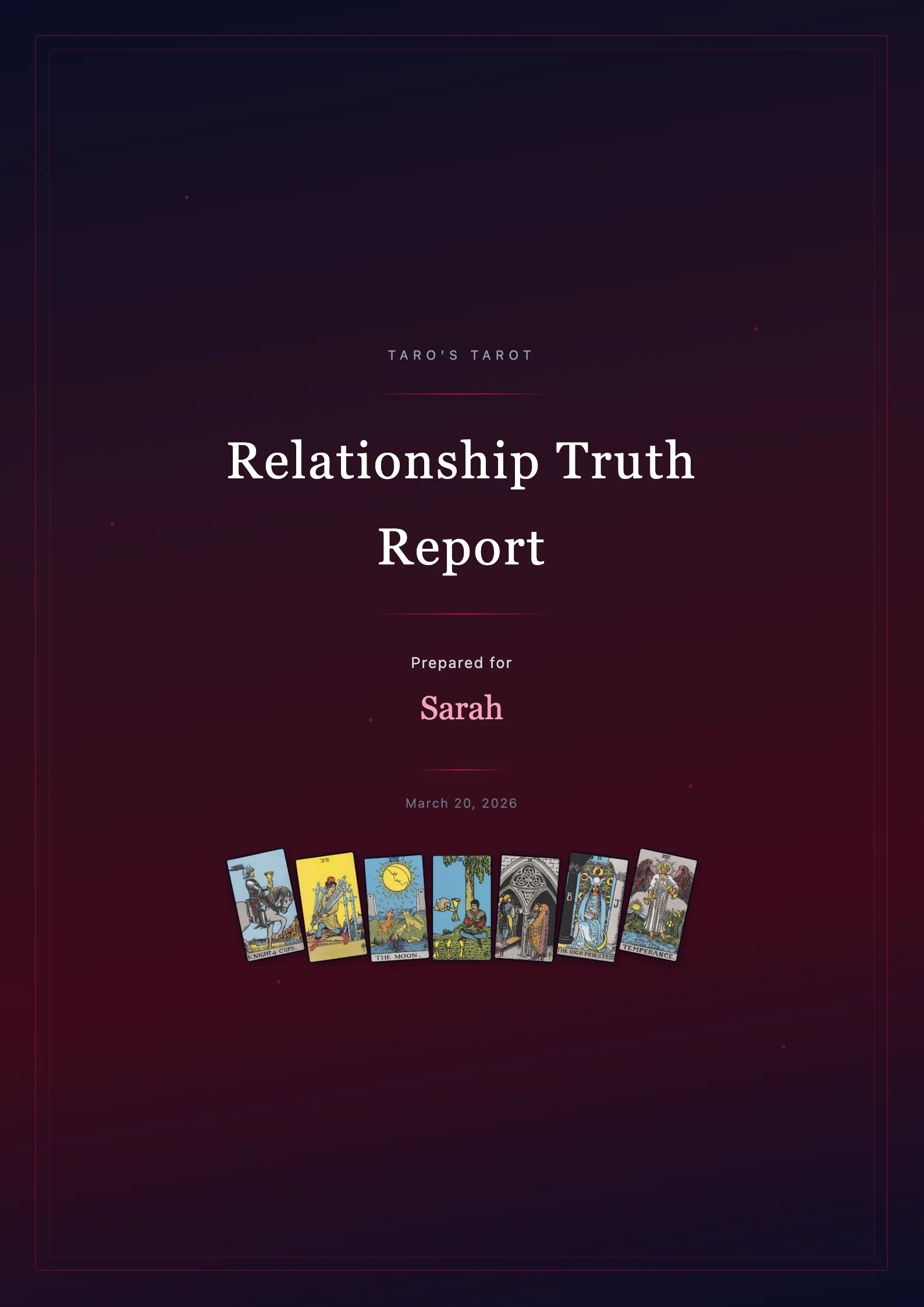 Relationship truth report cover