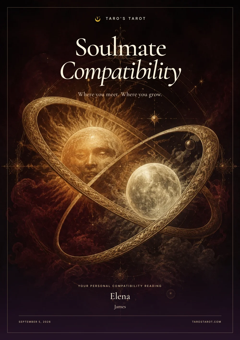 Soulmate Compatibility Report sample cover page
