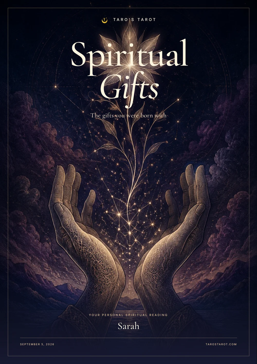 Spiritual Gifts Report sample cover page