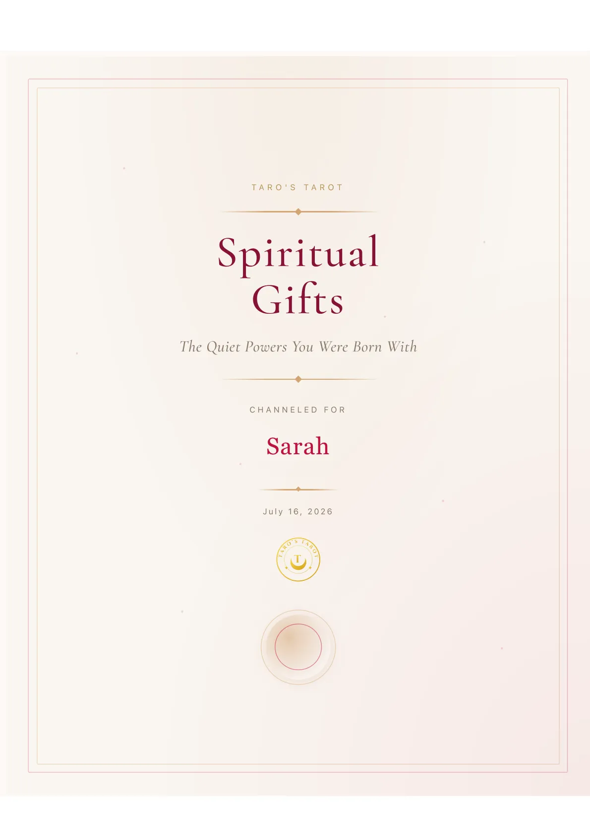 Spiritual Gifts Report sample cover page