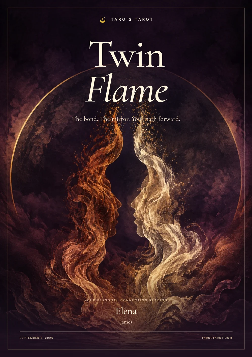 Twin Flame Connection Report sample cover page