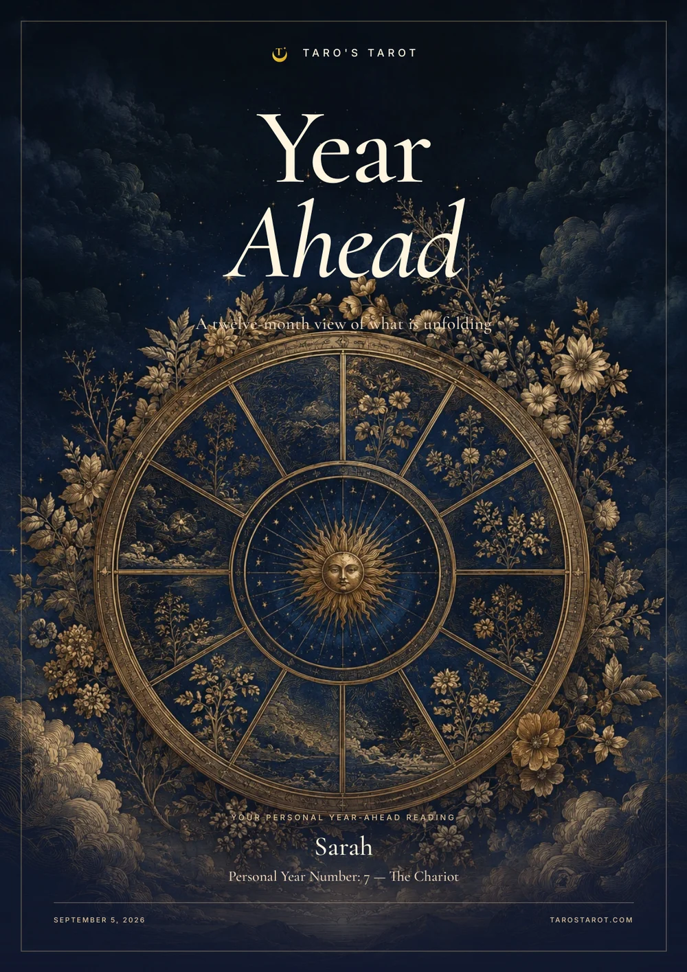 Year Ahead 12-Month Forecast sample cover page