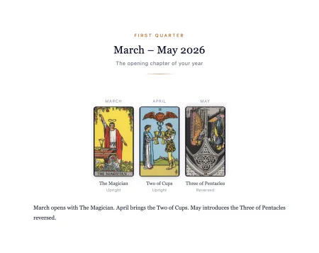 Quarterly breakdown page